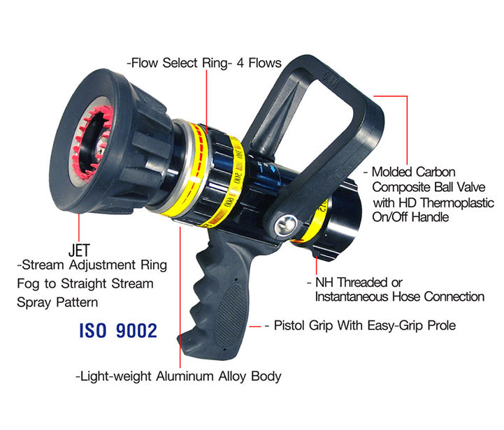 Viper SG3012 High Performance Hose Branch – Firequip