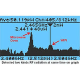 GQ Electronics EMF-390 EMF & RF Meter