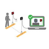 Seek Scan Thermal Imaging